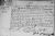 Menandre (Georges) Zizinia birth certificate