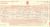 Phoebe Mabel Negroponte Birth Certificate